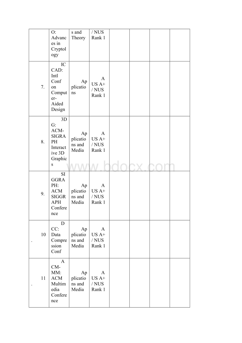 计算机科学与技术学科.docx_第3页