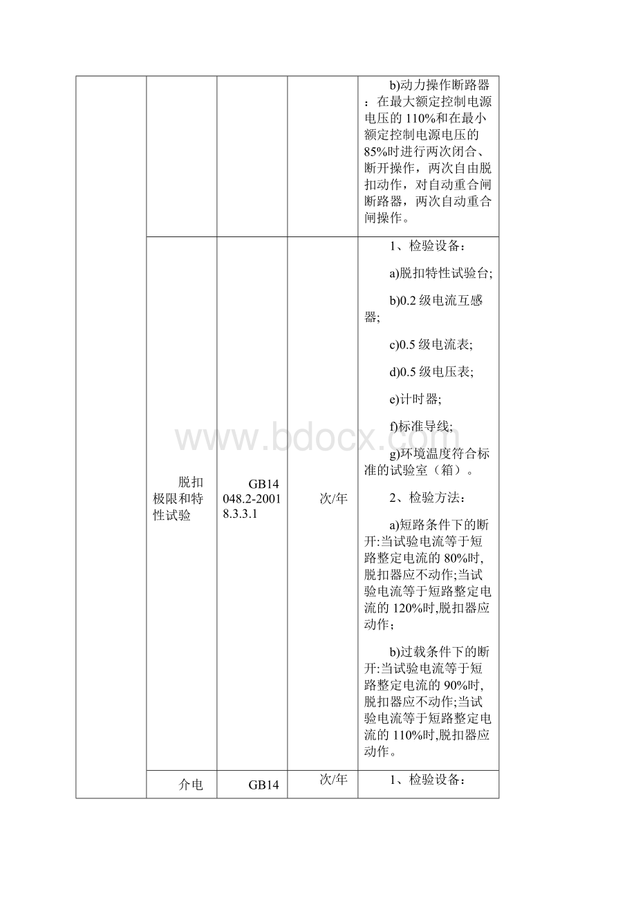 CQC工厂检查作业指导书详解.docx_第3页