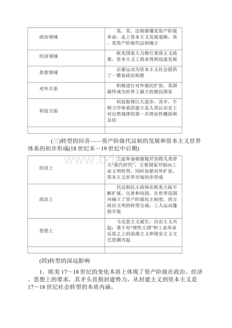 届二轮复习第三板块 世界史 第三步 联世界坚持唯物史观这是探究历史的指导思想 学案.docx_第2页