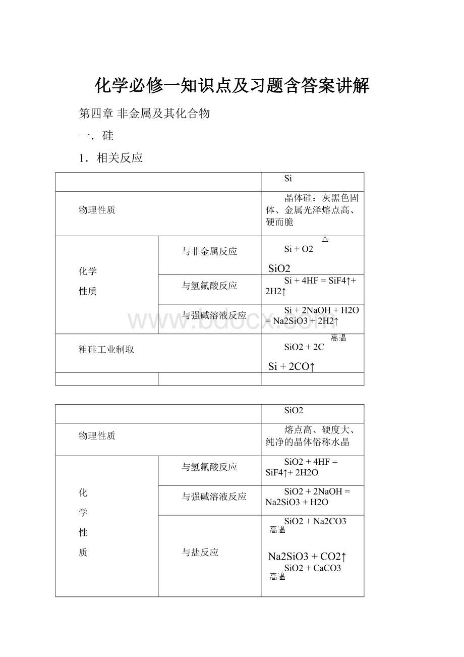 化学必修一知识点及习题含答案讲解.docx