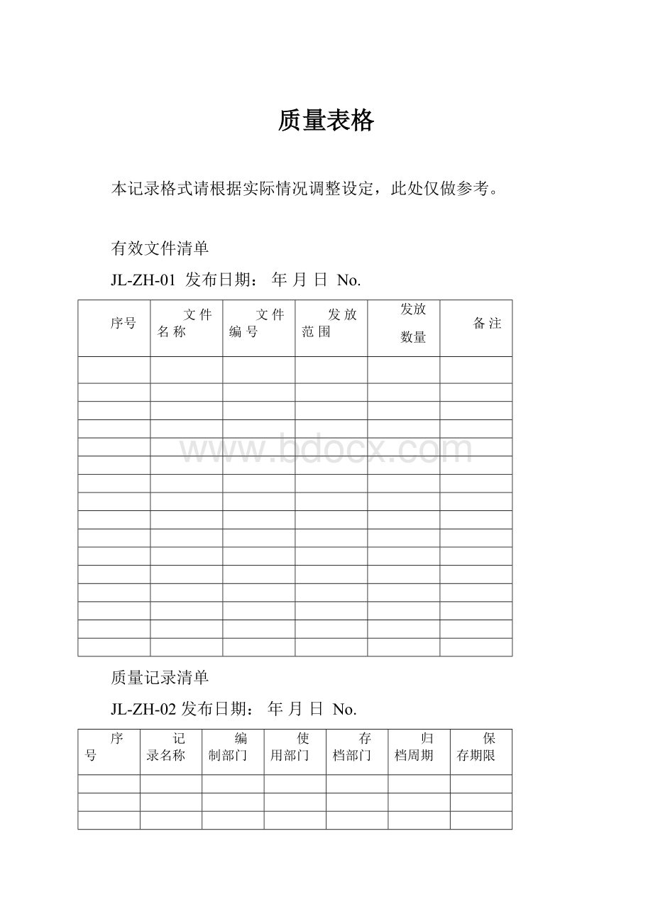 质量表格.docx_第1页