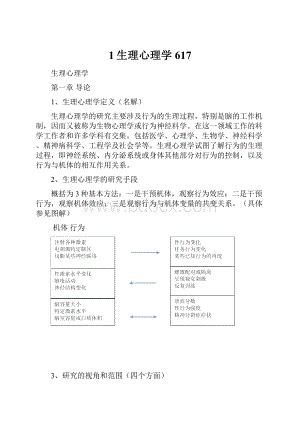 1生理心理学617.docx