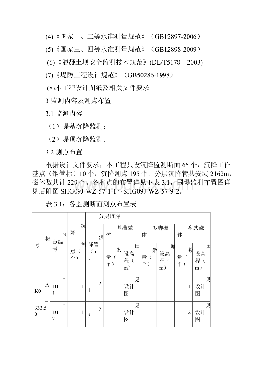 东太湖堤防分层沉降监测方案ch.docx_第2页