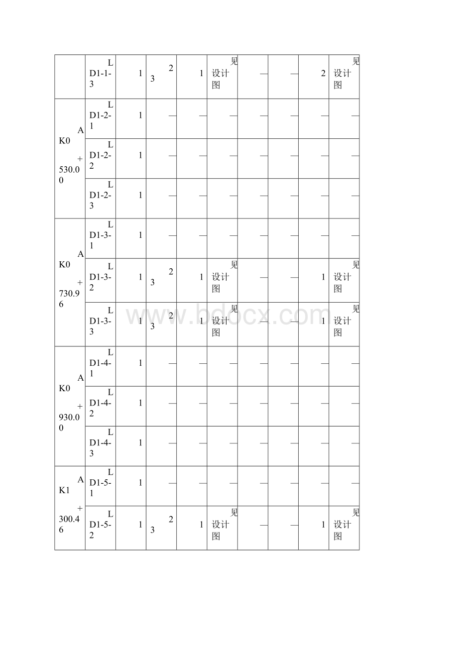 东太湖堤防分层沉降监测方案ch.docx_第3页