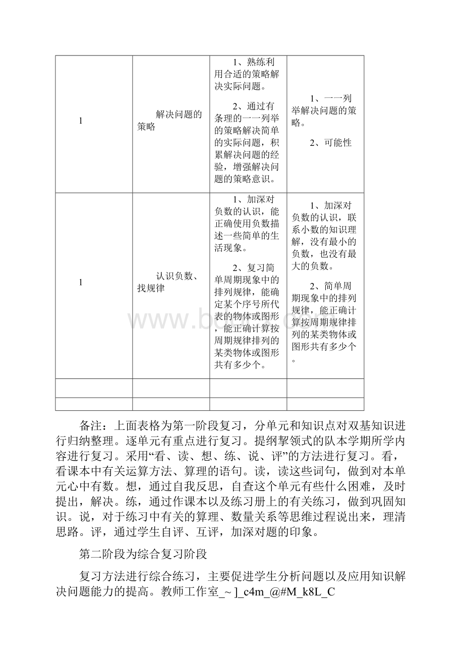 最新苏教版小学数学五年级上册期末复习教案名师优秀教案.docx_第3页