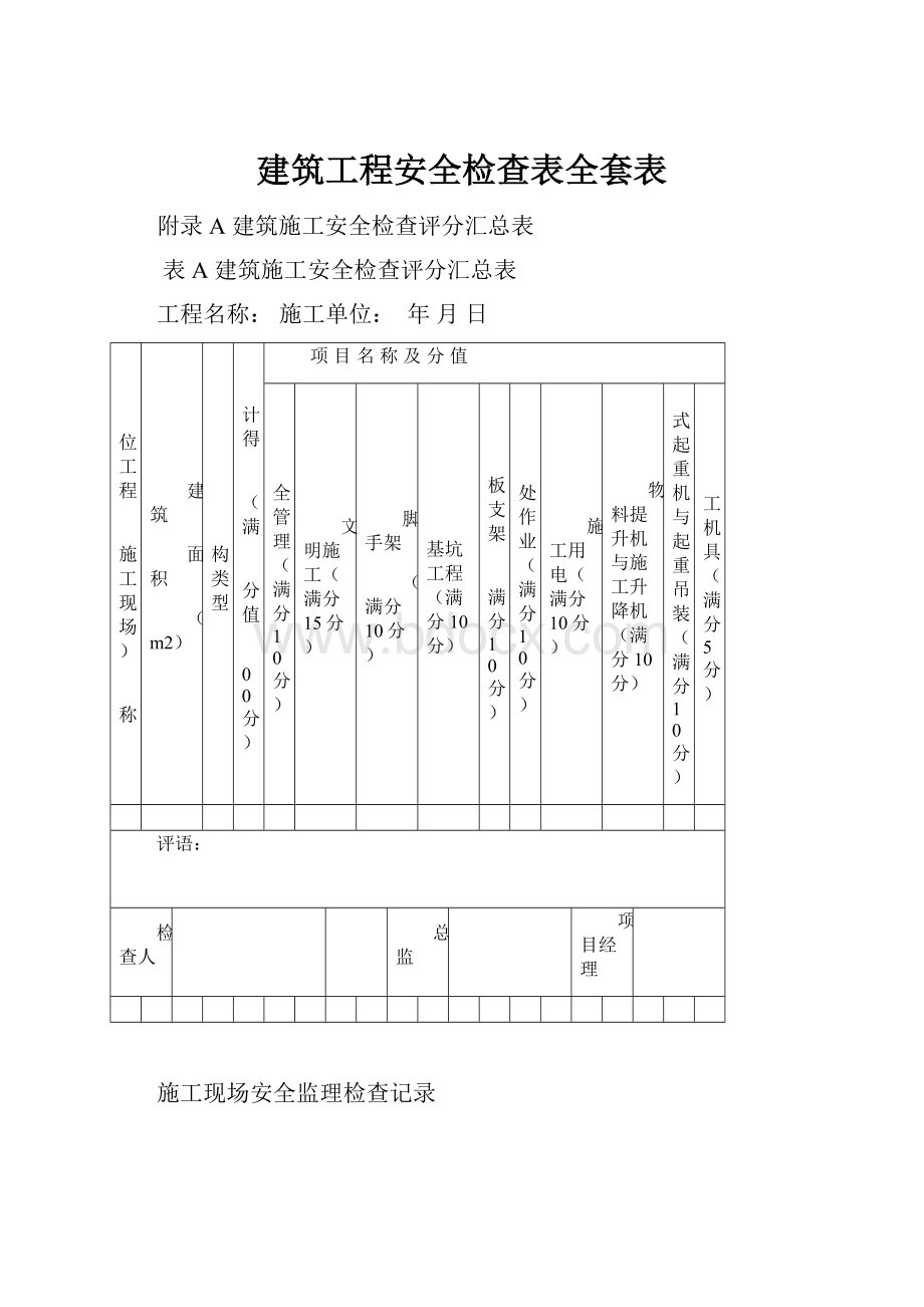 建筑工程安全检查表全套表.docx_第1页