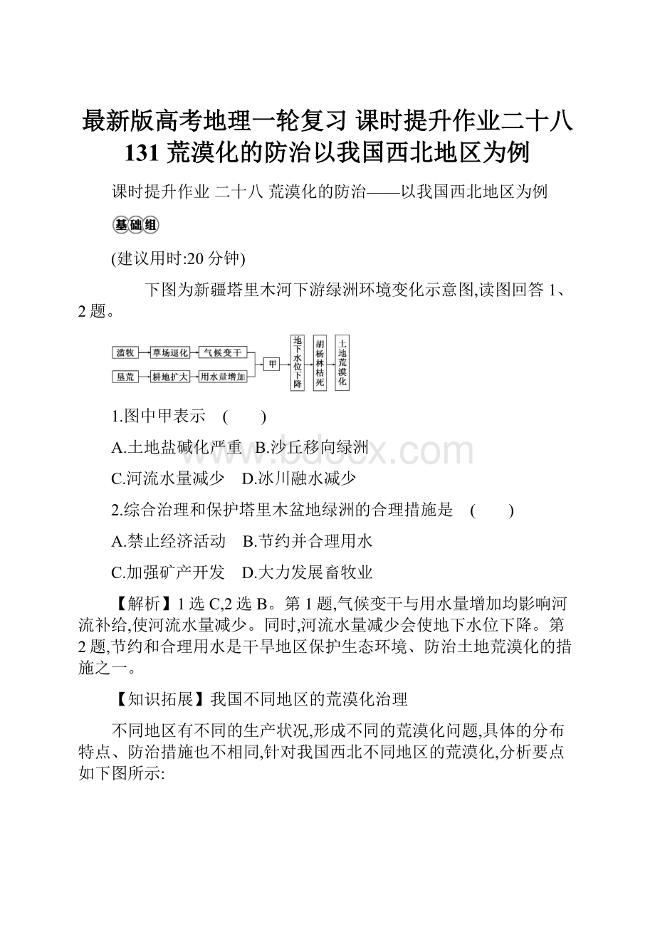 最新版高考地理一轮复习 课时提升作业二十八 131 荒漠化的防治以我国西北地区为例.docx