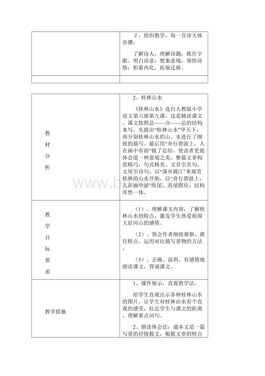 四下第一单元表格教案打印独坐敬亭山董玉萍.docx_第2页