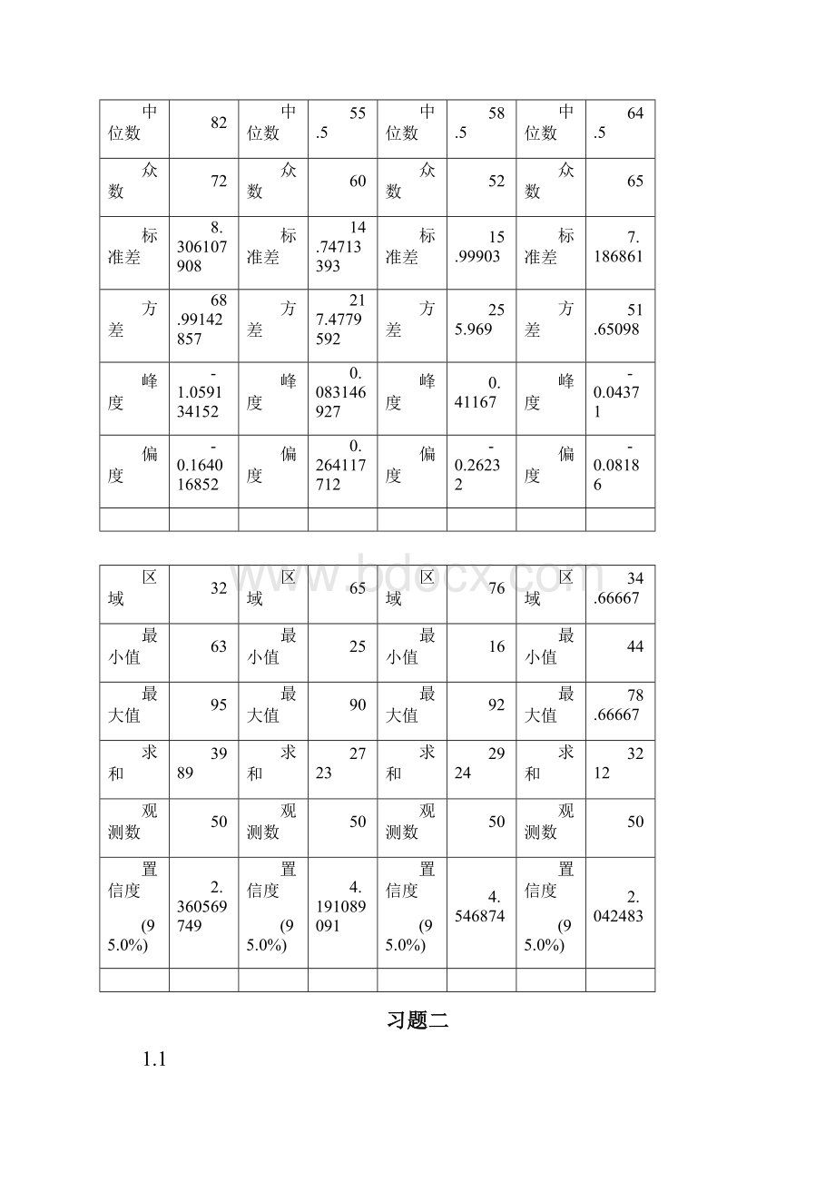 王静龙《非参数统计分析》课后计算题参考标准答案.docx_第2页