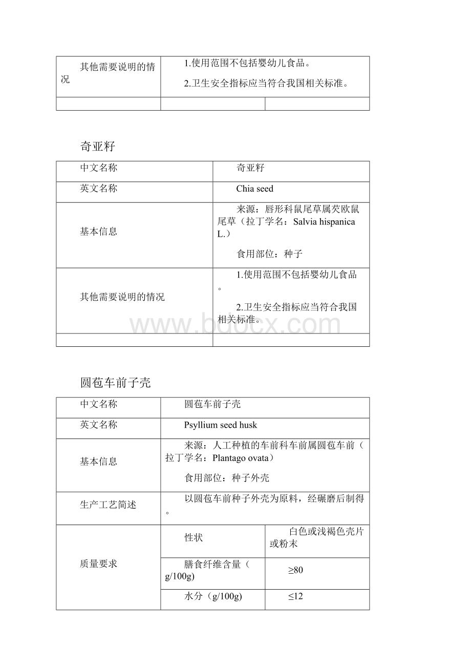 塔格糖等6种新食品原料.docx_第2页