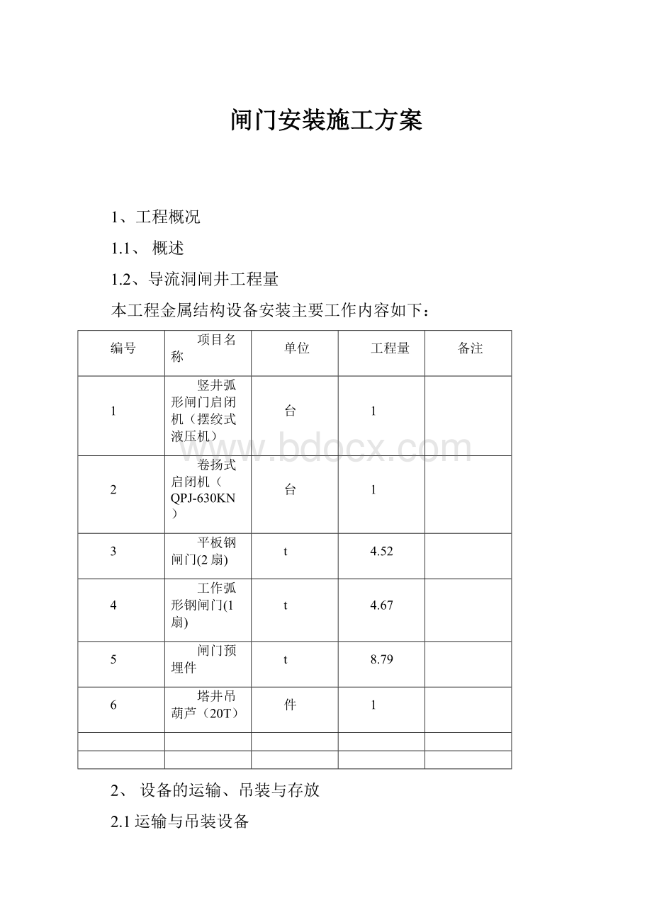 闸门安装施工方案.docx