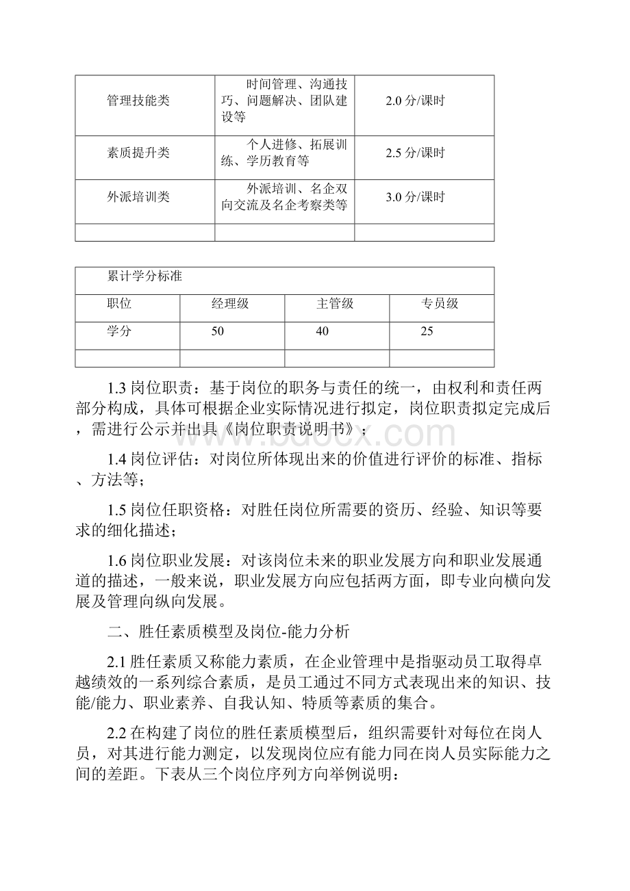 中小企业培训体系建设方案.docx_第2页