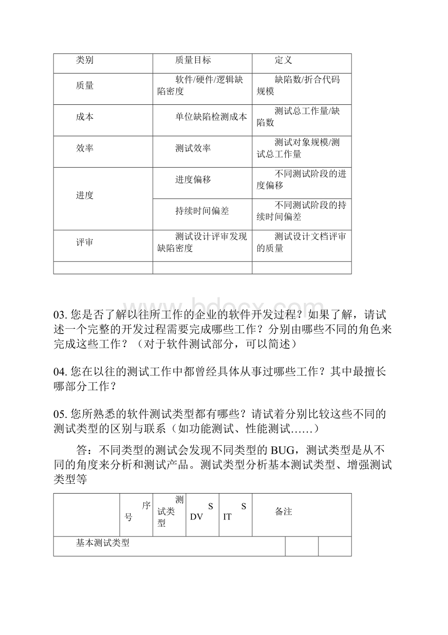 软件测试工程师笔试试题大集合.docx_第3页