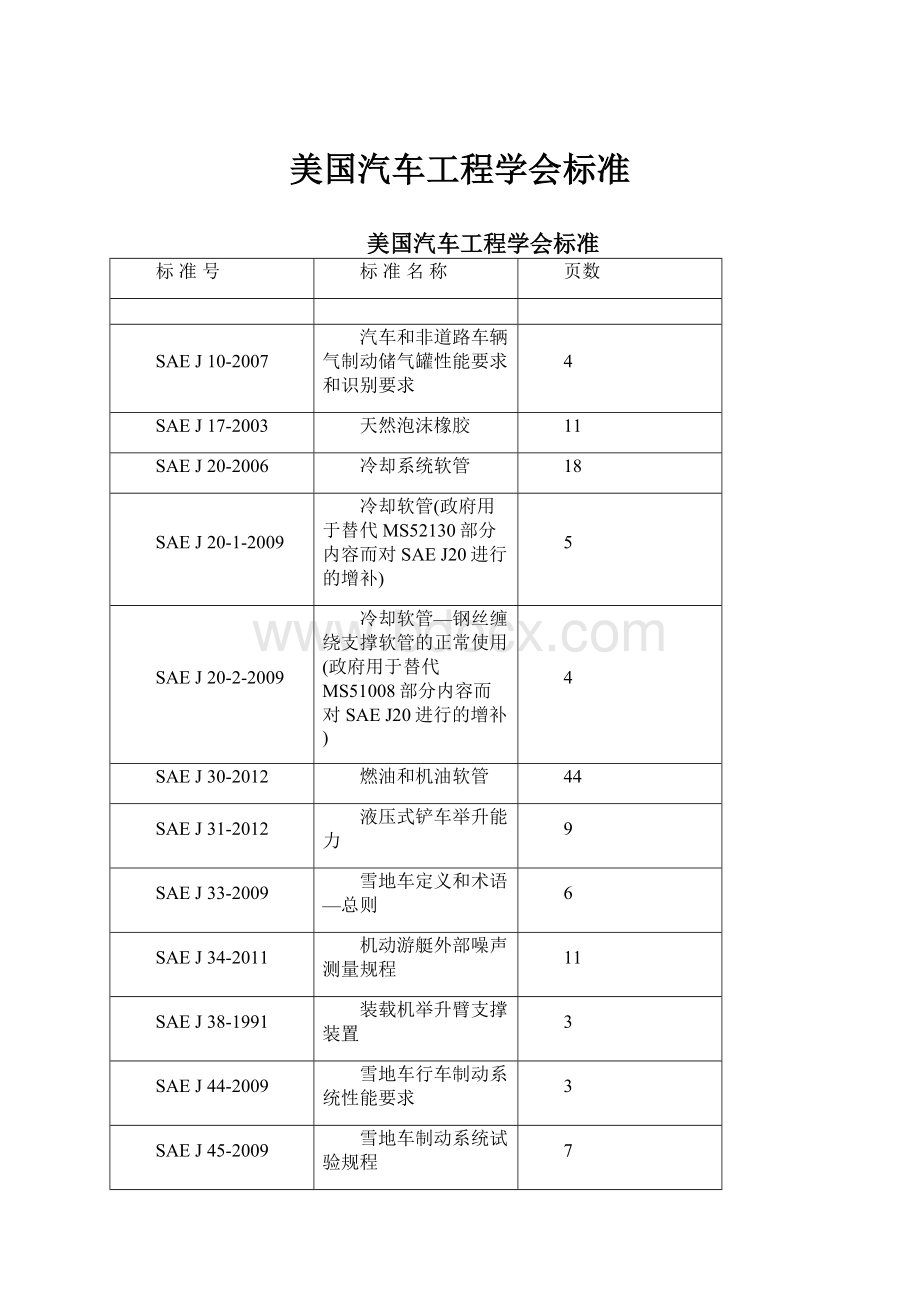 美国汽车工程学会标准.docx