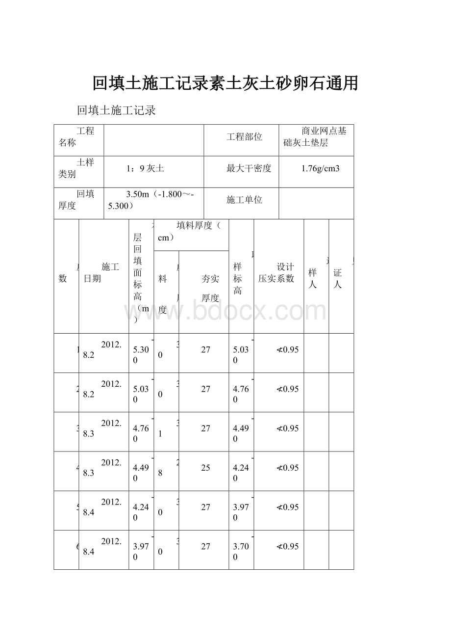 回填土施工记录素土灰土砂卵石通用.docx_第1页