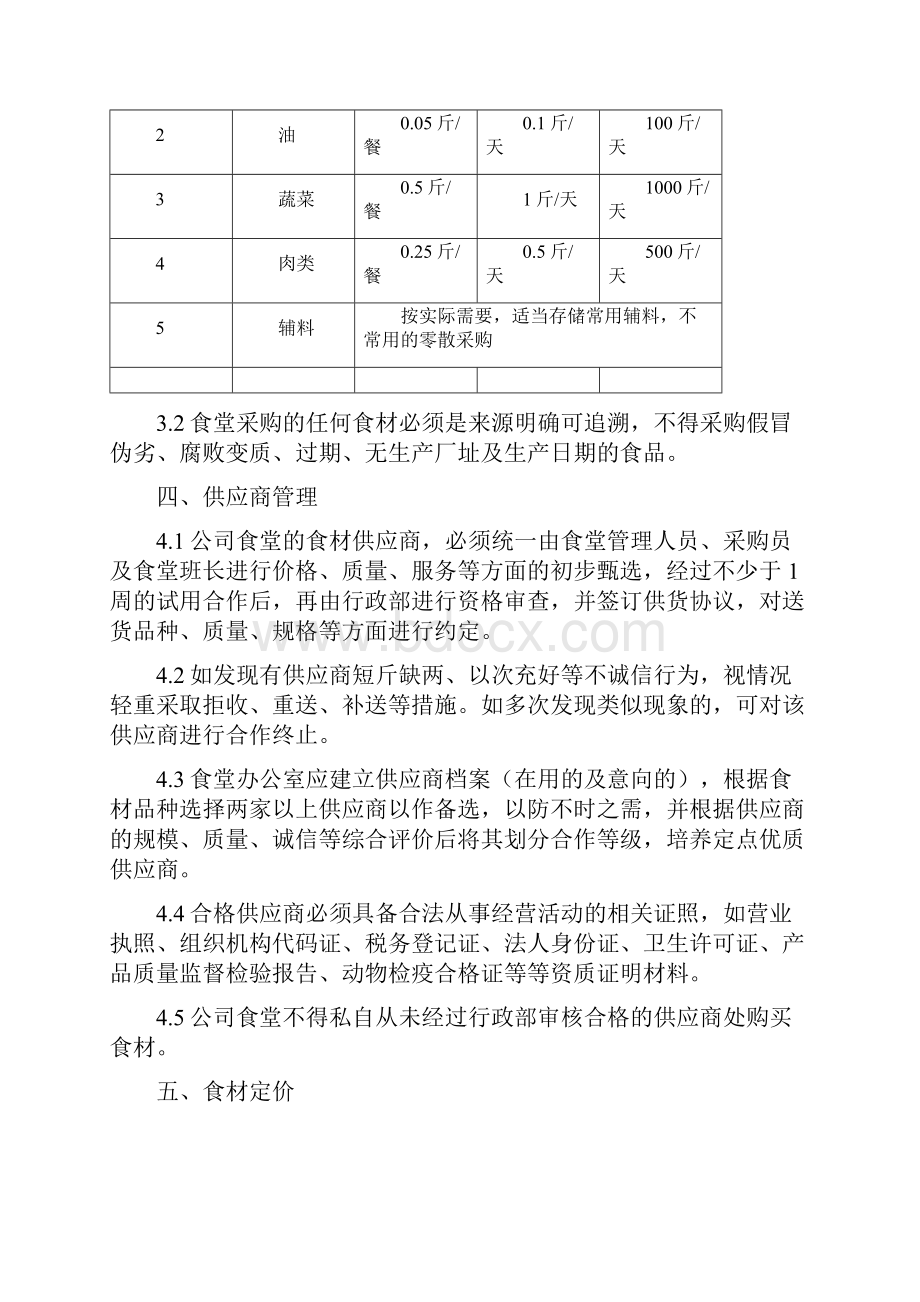 员工食堂采购管理规定三篇.docx_第2页