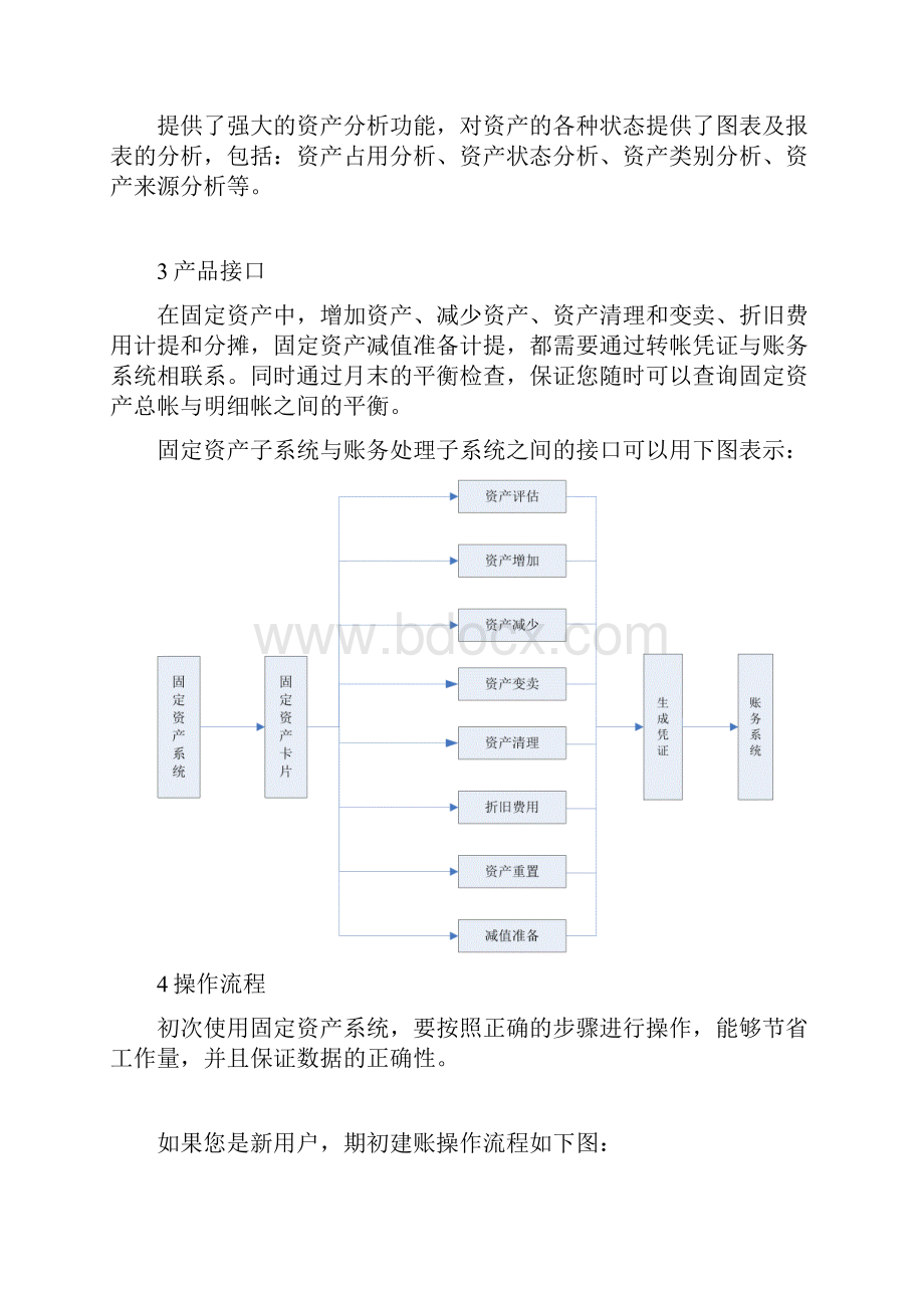 PS102固定资产.docx_第2页