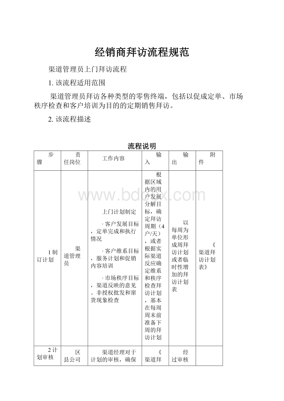 经销商拜访流程规范.docx