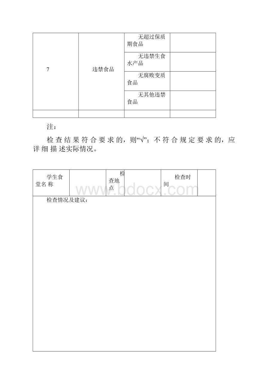 和田市浙江中学校园安全检查表.docx_第3页