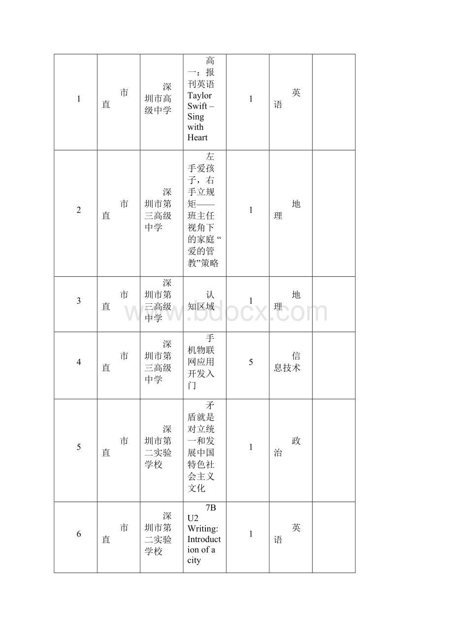 名师高清优质常规课例素材.docx_第2页