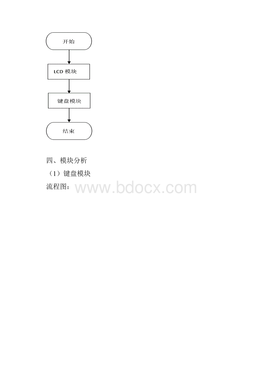 嵌入式课程设计电子词典硬件设计.docx_第3页