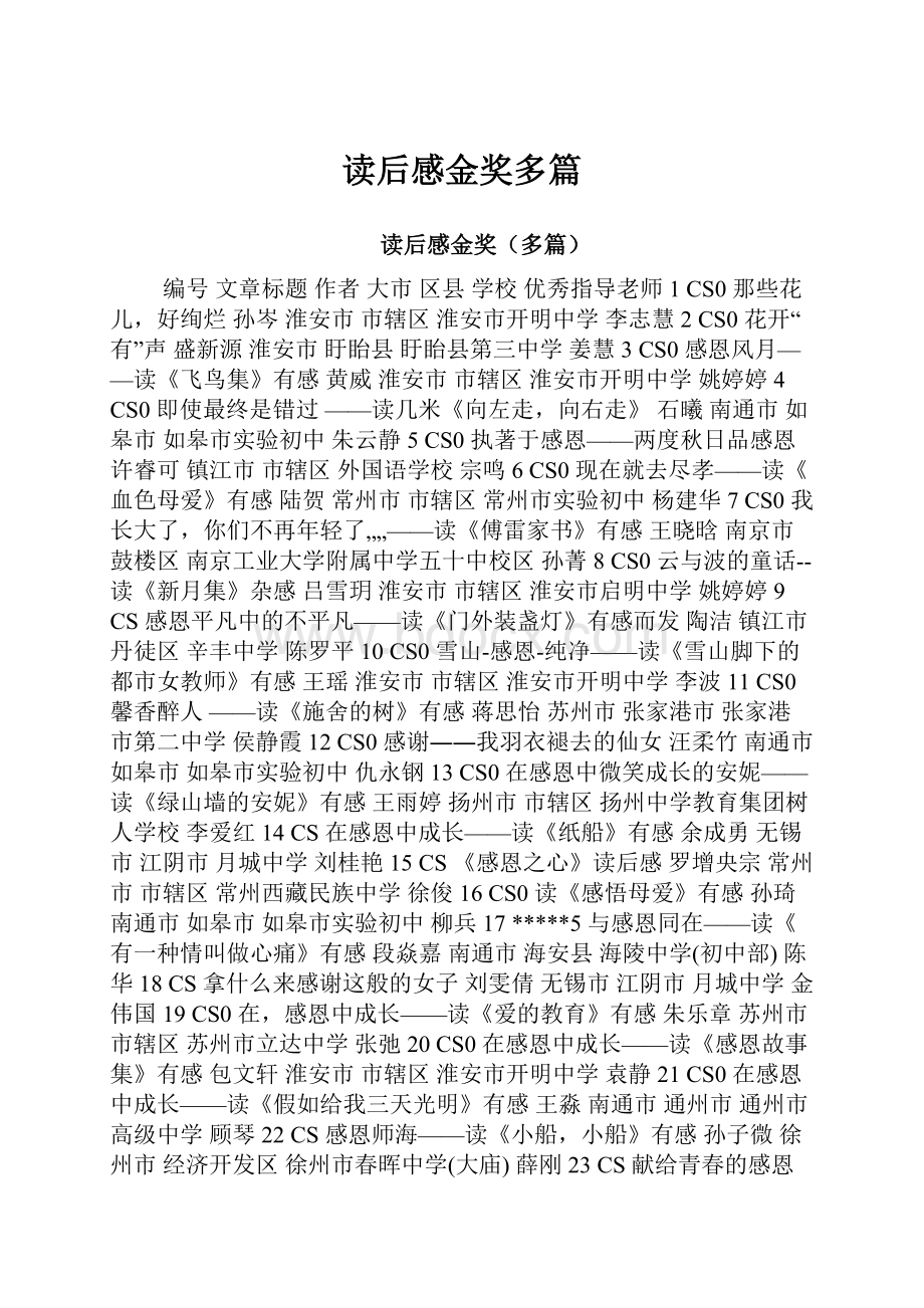 读后感金奖多篇.docx_第1页