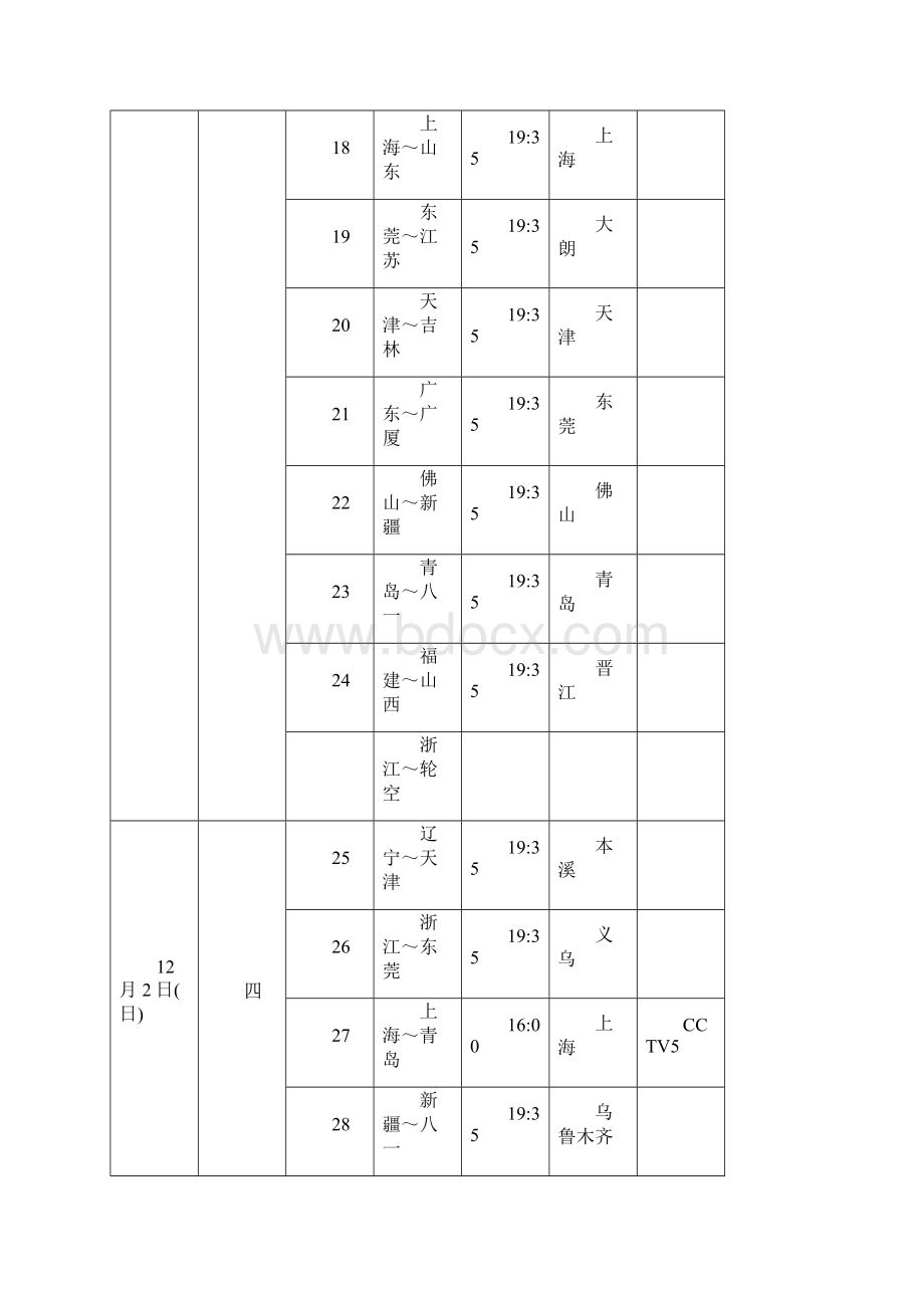 CBA新季赛程.docx_第3页