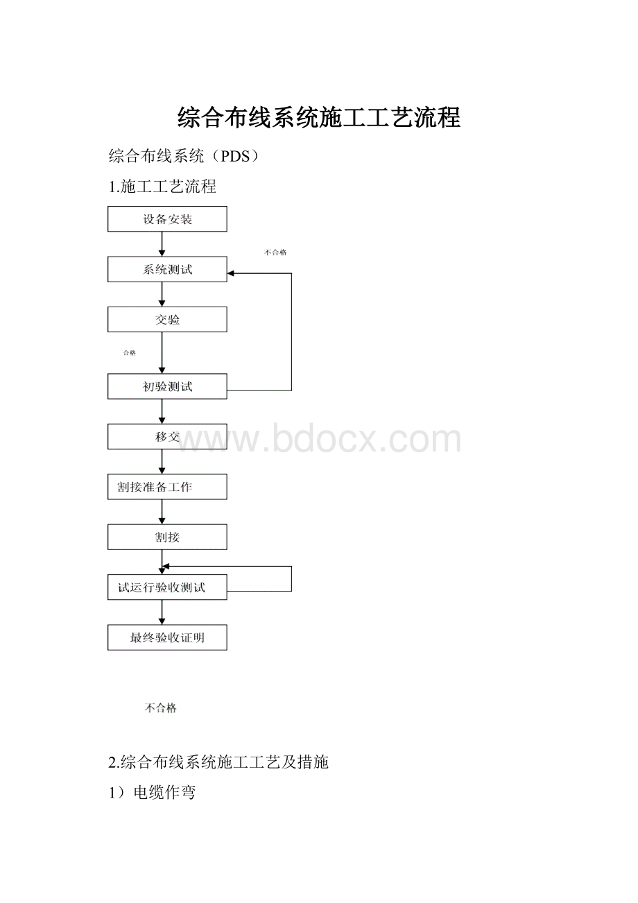 综合布线系统施工工艺流程.docx