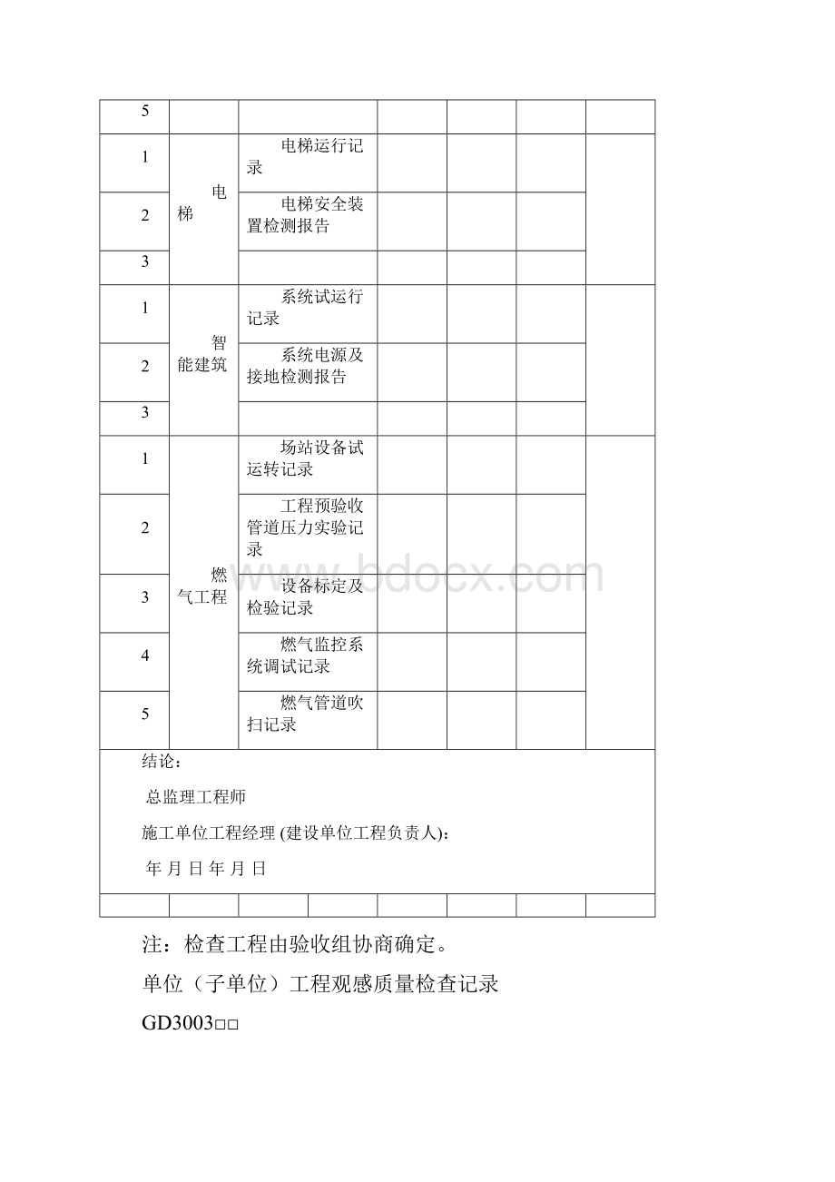 工程验收及备案汇编集word无图标.docx_第3页