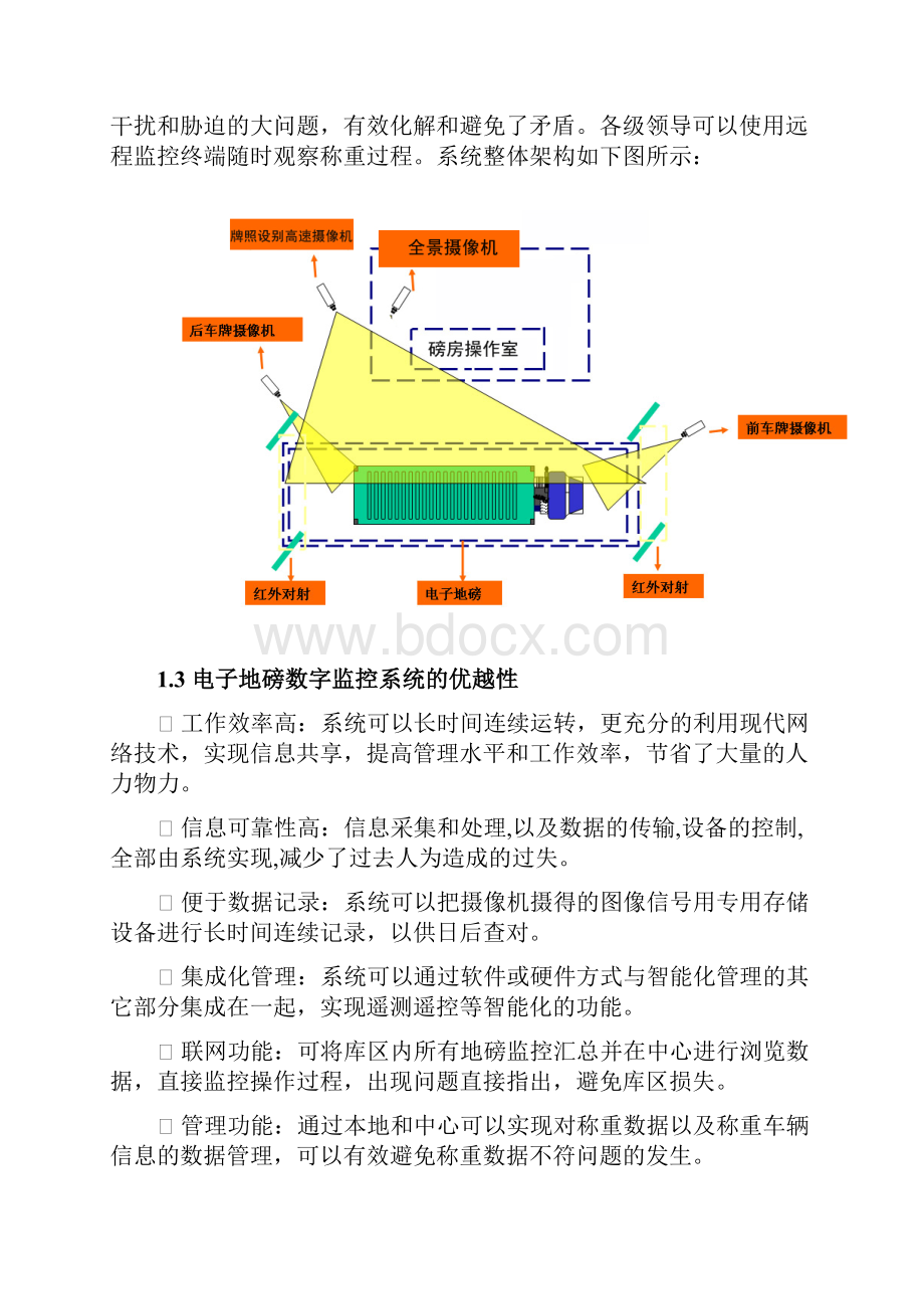 电子地磅监控系统方案BZ车牌识别版.docx_第3页