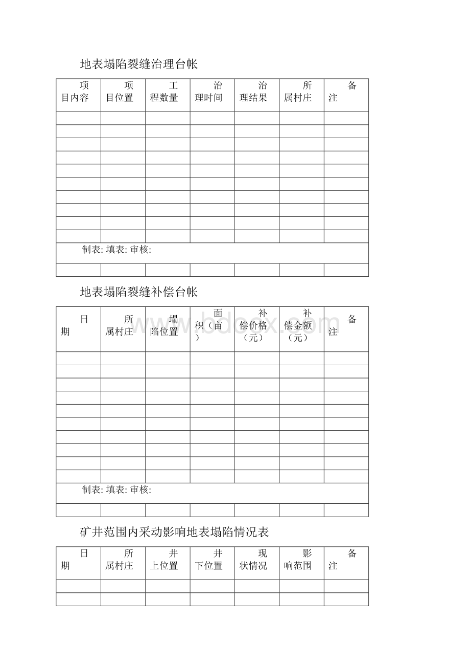 地表塌陷裂缝治理明细表.docx_第2页