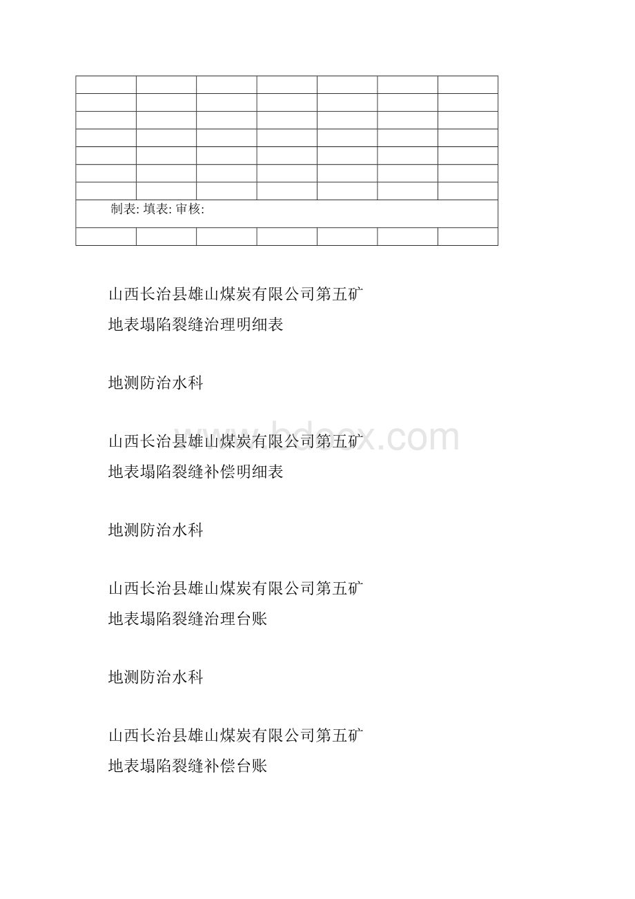 地表塌陷裂缝治理明细表.docx_第3页