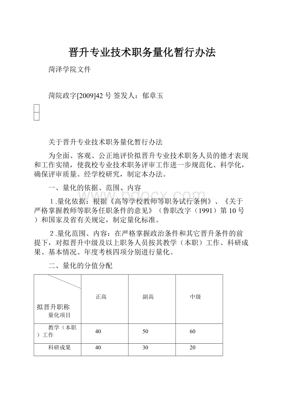 晋升专业技术职务量化暂行办法.docx