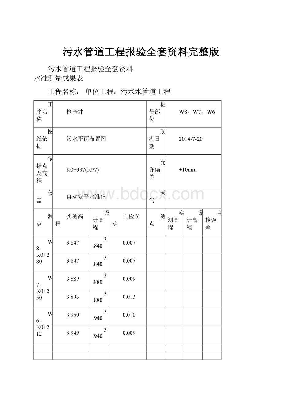 污水管道工程报验全套资料完整版.docx