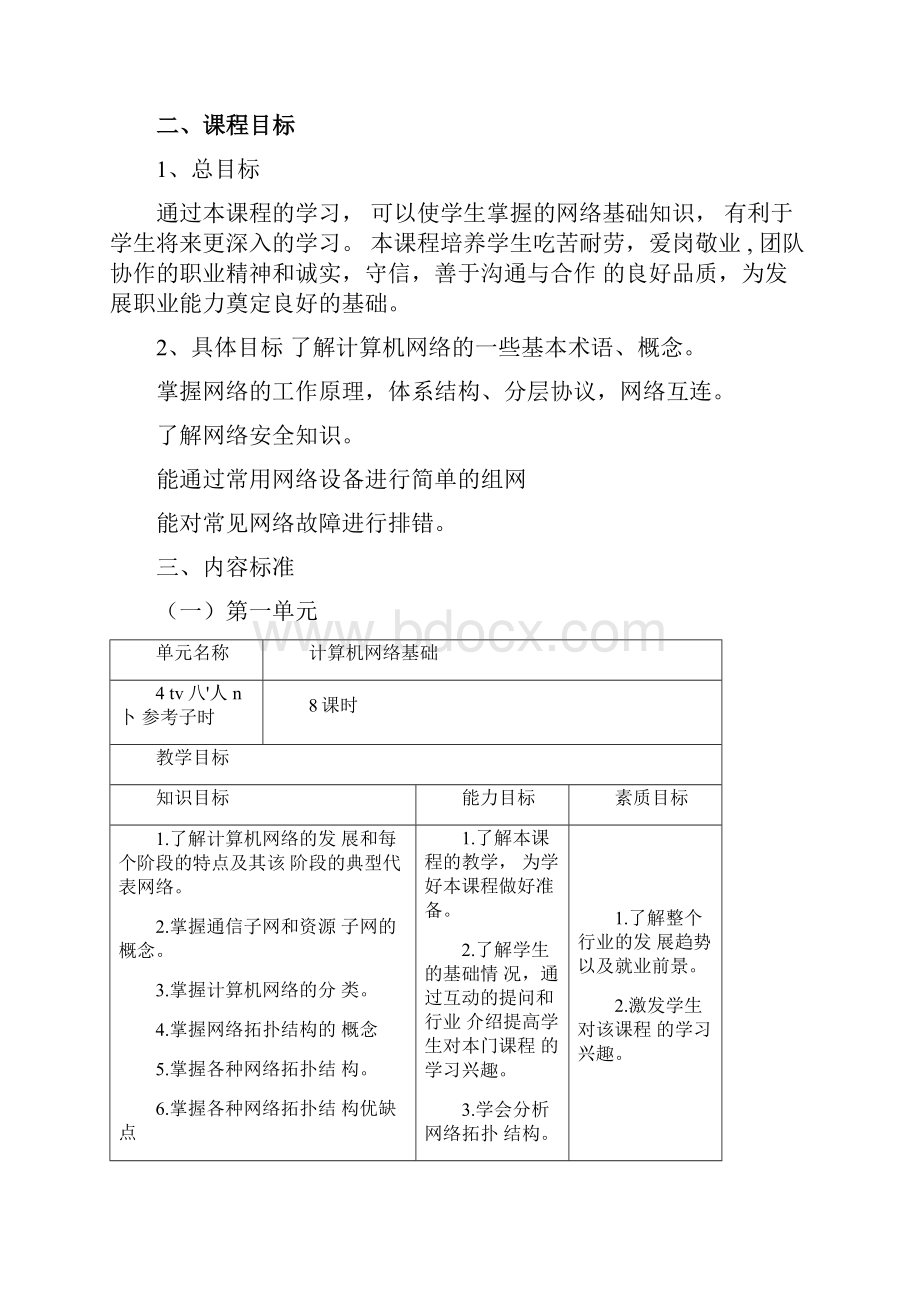 计算机网络技术》课程标准.docx_第2页