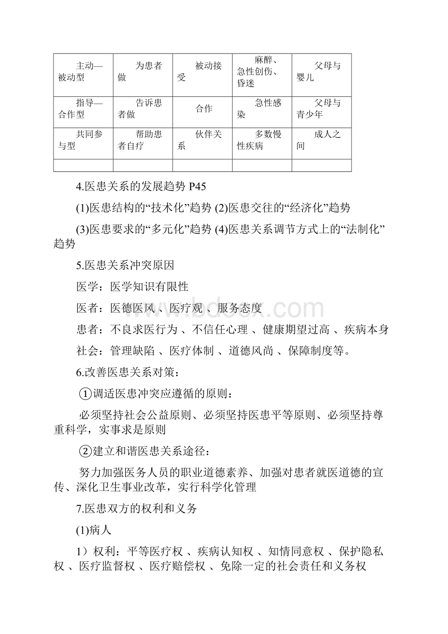 医学伦理学考试资料G4.docx_第3页