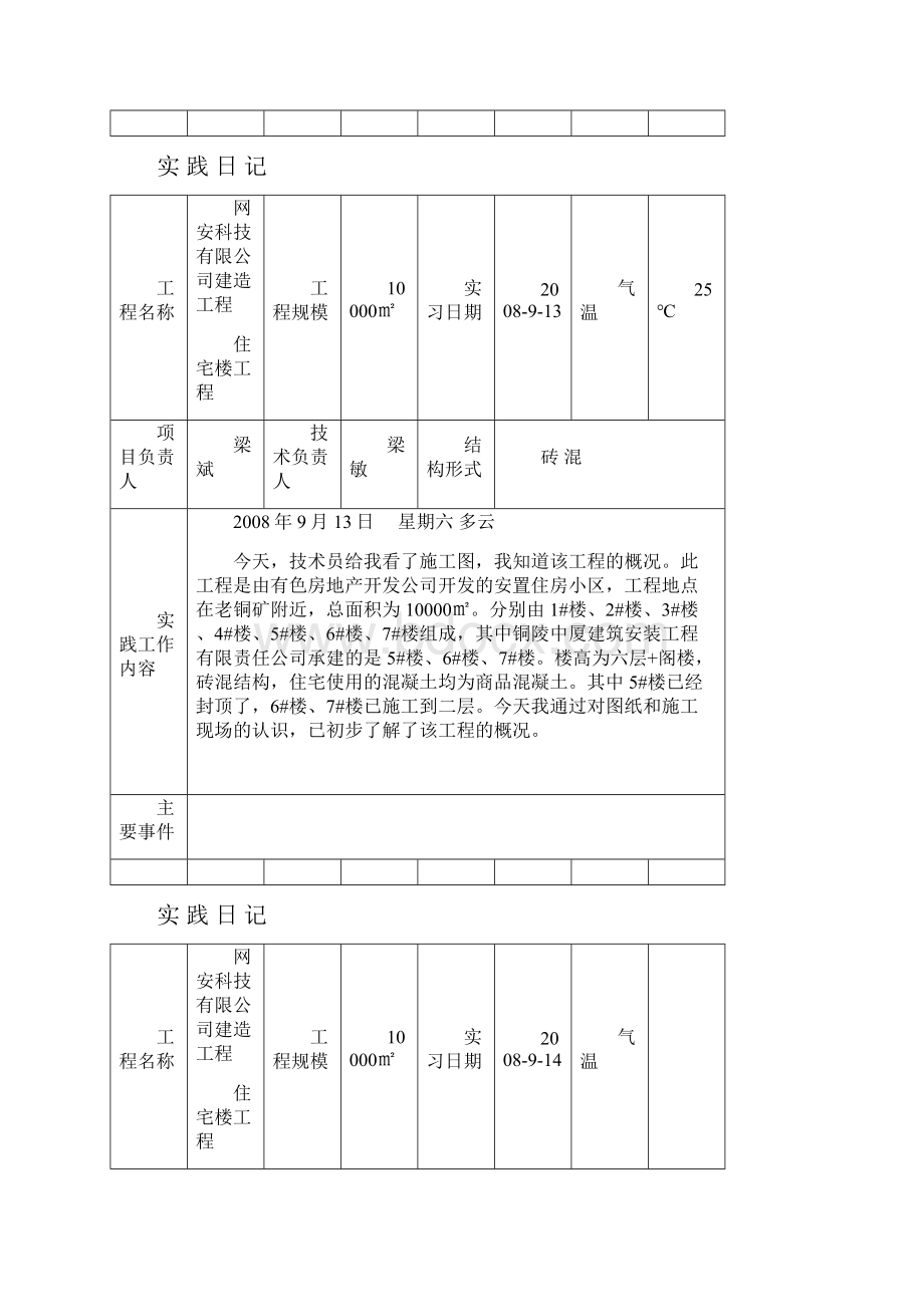 给建筑行业的同学的福利建筑施工实习日记.docx_第2页