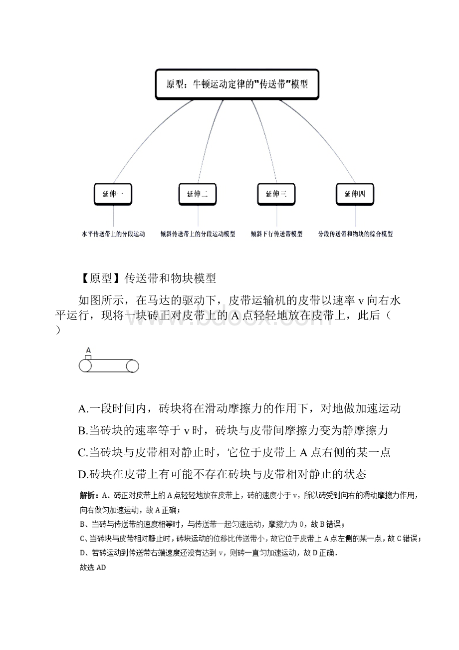 高中物理问题原型与延伸专题42牛顿运动定律的传送带模型学案新人教版必修1.docx_第2页