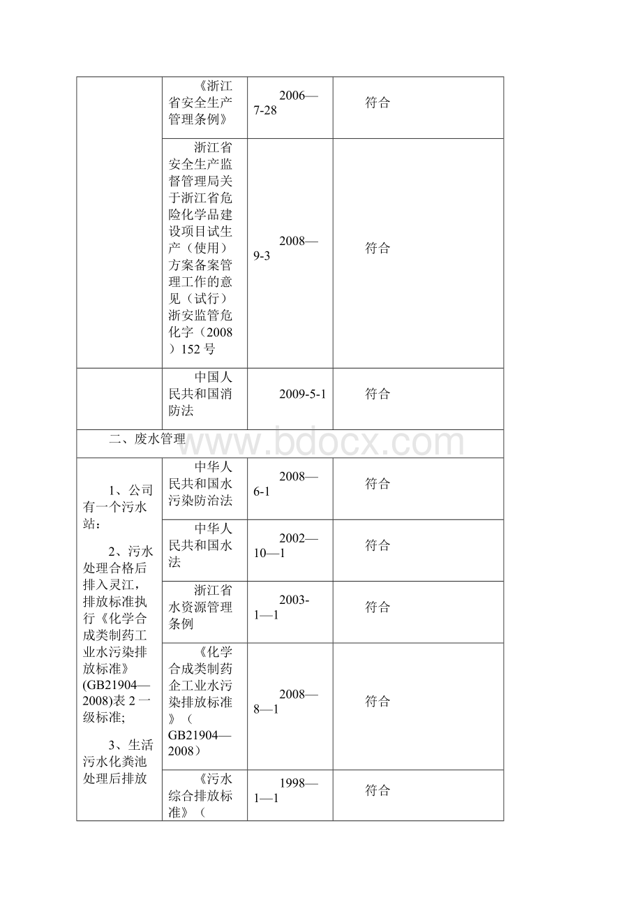 合规性评价报告.docx_第3页