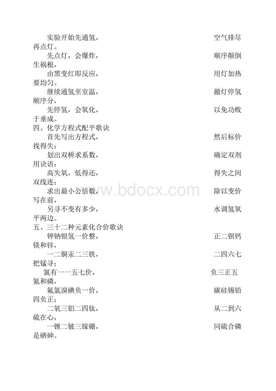 上海市中考化学知识点复习记忆口诀.docx_第2页