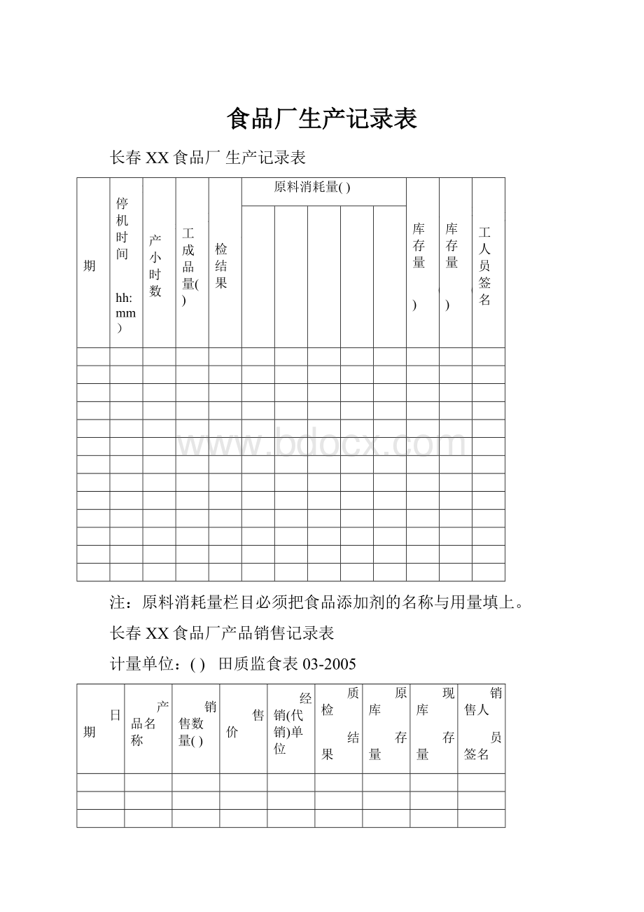 食品厂生产记录表.docx