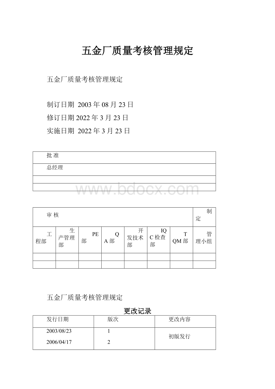 五金厂质量考核管理规定.docx_第1页