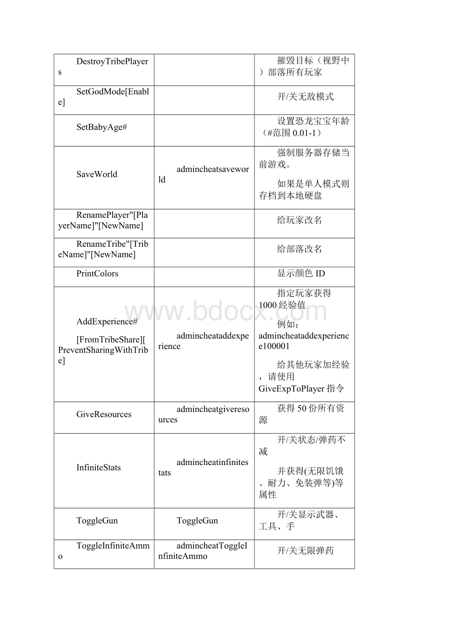 方舟生存进化秘籍.docx_第3页