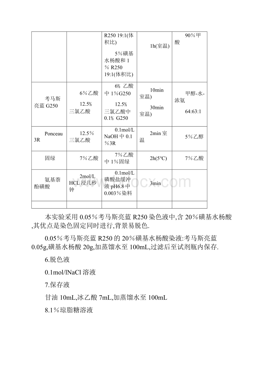 聚丙烯酰胺凝胶垂直板电泳分离血清蛋白.docx_第3页