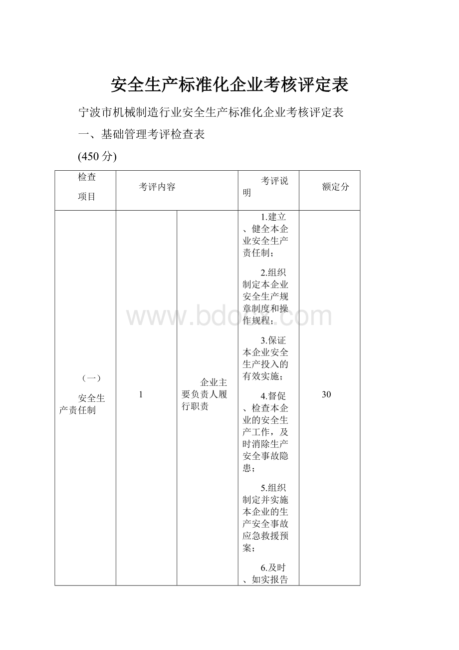 安全生产标准化企业考核评定表.docx_第1页