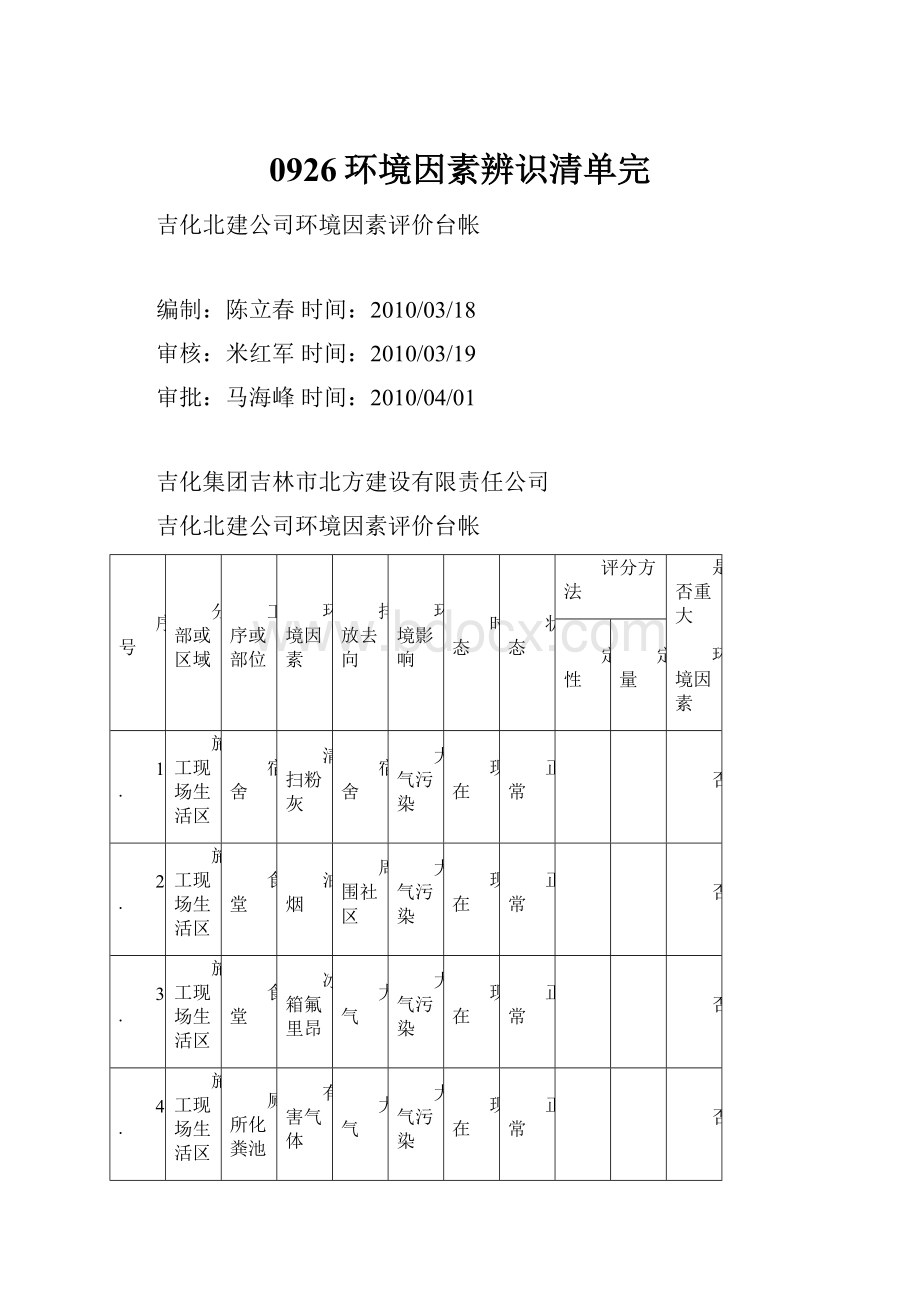 0926环境因素辨识清单完.docx