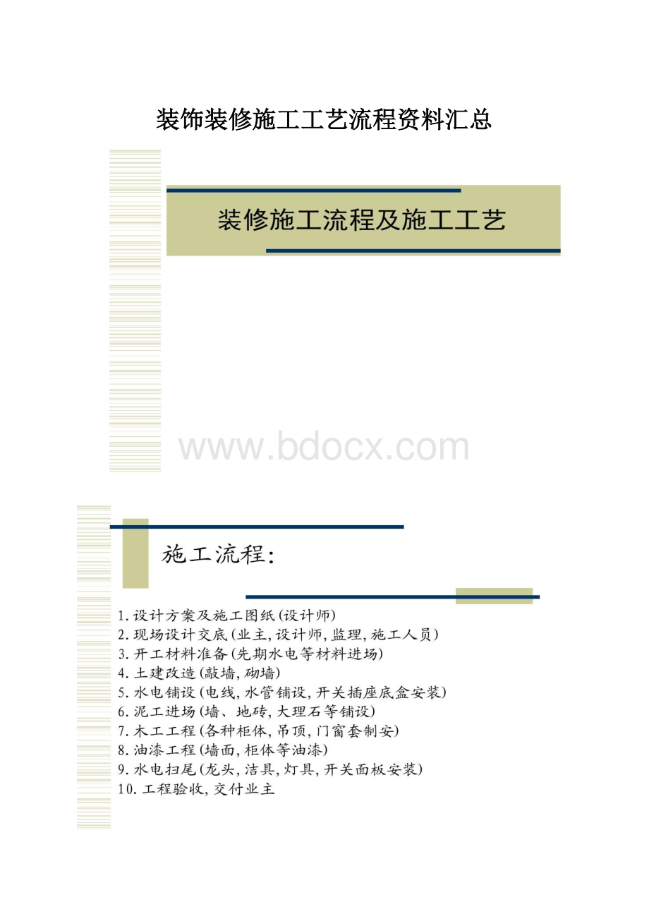 装饰装修施工工艺流程资料汇总.docx