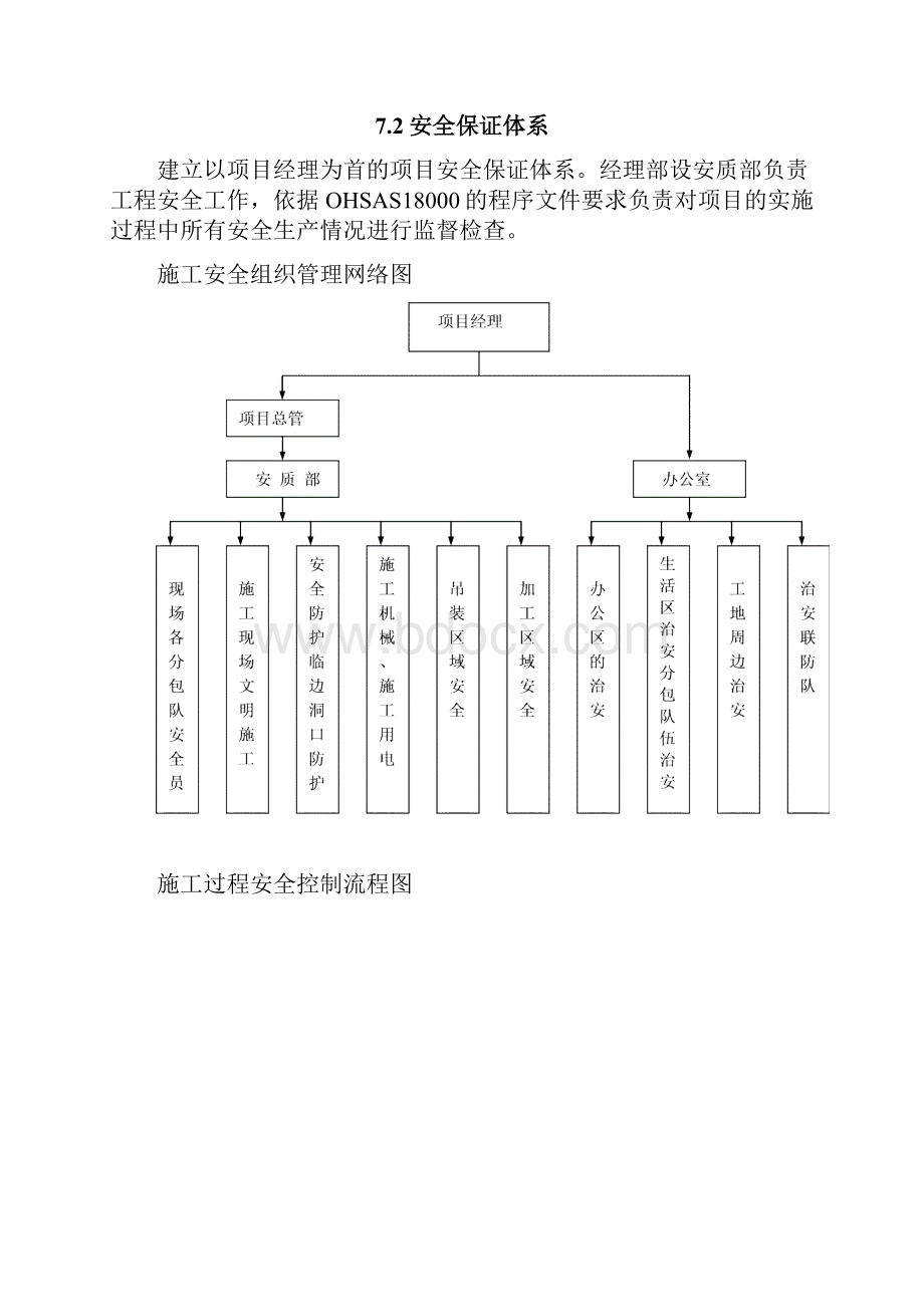 企业加工制作设备一览表.docx_第2页