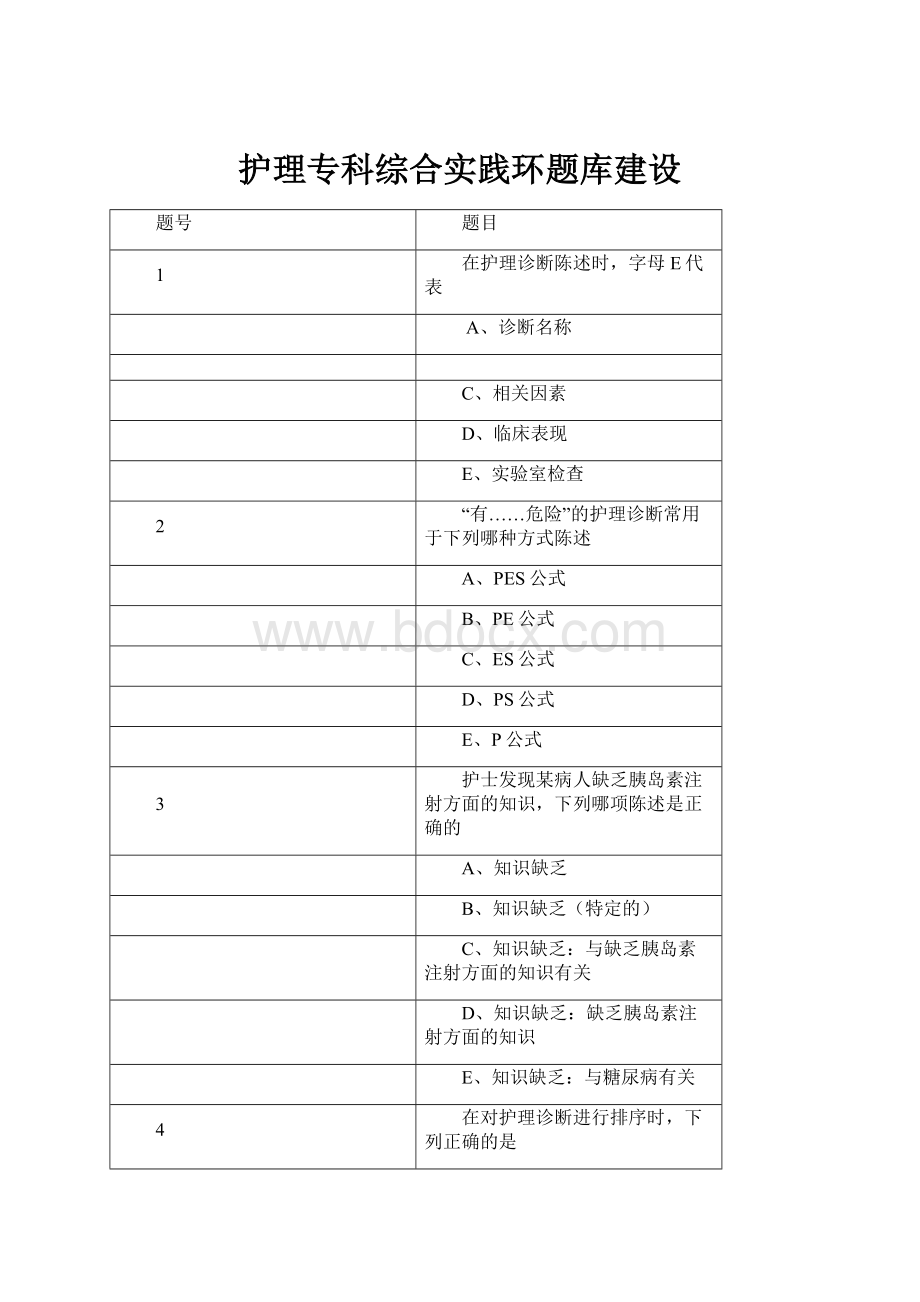 护理专科综合实践环题库建设.docx_第1页