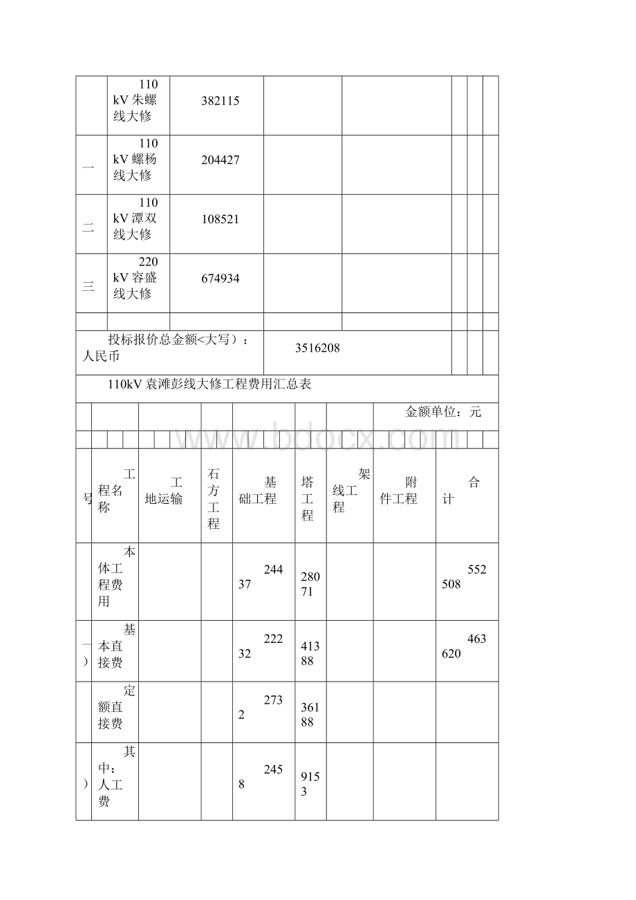 线路大修报价文件.docx_第2页